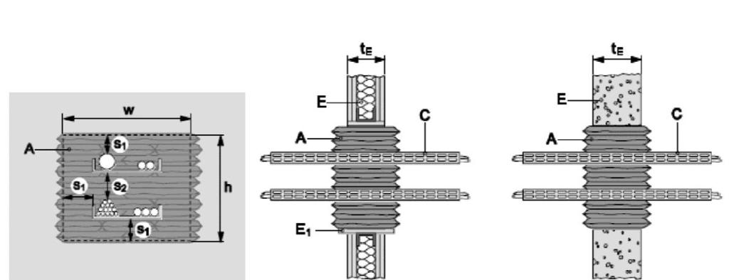 Dettagli relativi alla costruzione: Struttura di supporto cavi: canaline portacavi in metallo traforato con un punto di fusione superiore a 1100 C (per es. acciaio zincato, acciaio inossidabile).