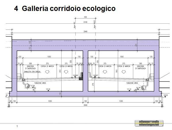 Sottopasso torrente Garbogera Non sono ancora iniziate le attività perché questo tratto non serve per lo spostamento provvisorio del traffico della Rho-Monza nei