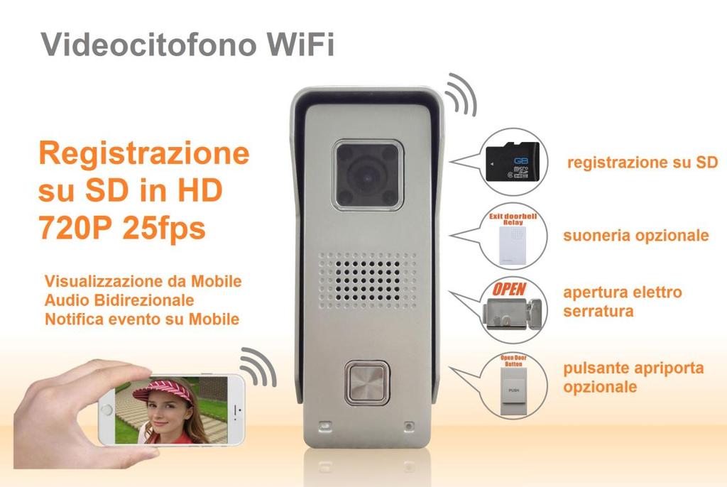 V. 07-2016 67.8400.40 Funzioni - Videocitofono IP collegabile ad un router in WiFi o tramite cavo Ethernet - Telecamera con risoluzione 720P (1280x720). - Audio Bi-direzionale.