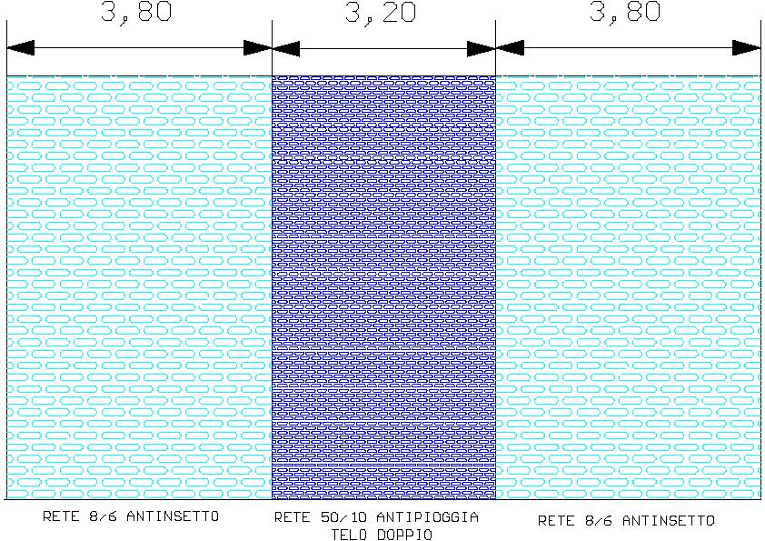 Reti antinsetto monofila maglia rete 8x6,5: