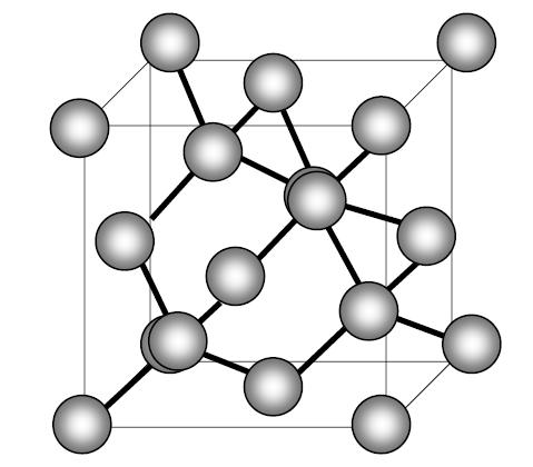 Quindi le strutture dei ceramici si possono distinguere da una lato in strutture covalenti generate da legami covalenti puri e in strutture ioniche pure o modificate più o meno da un