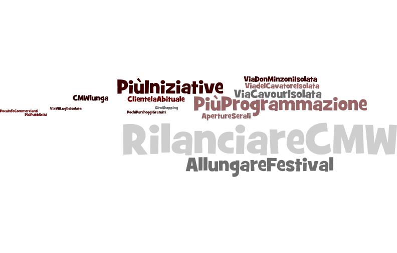 Ritiene che queste iniziative abbiano avuto un ruolo per l'economia della città?