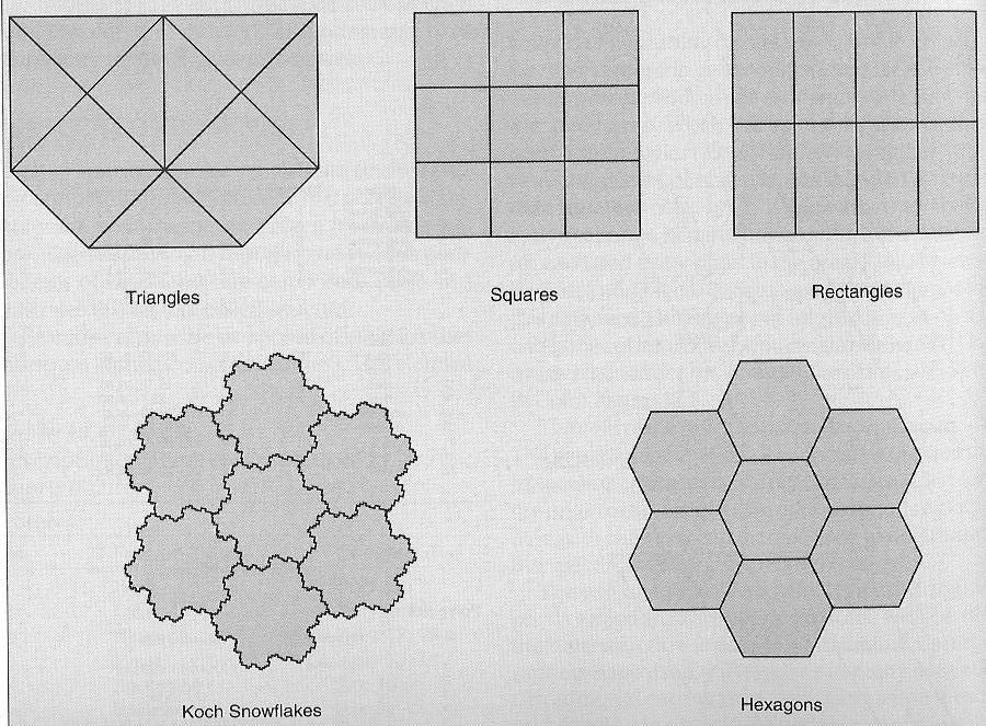 Raster Raster: rappresentazione del mondo secondo una discretizzazione spaziale (tassellazione) regolare Proprietà desiderabili di una tassellazione: Semplicità geometrica Possibilità