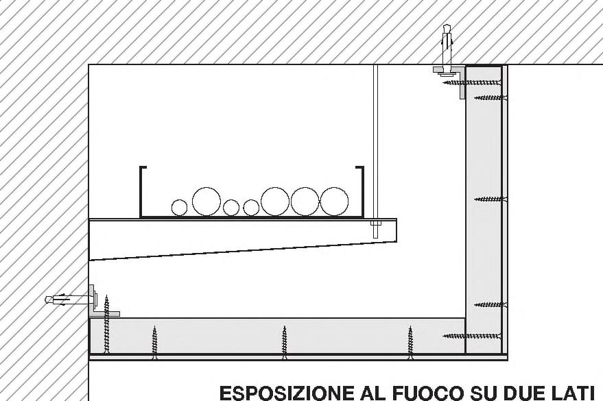 protezione 2 lati, protezione 1 lato Rapporto di classificazione: I.G.