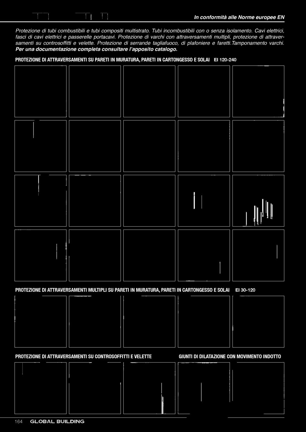 Protezione di varchi con attraversamenti multipli, protezione di