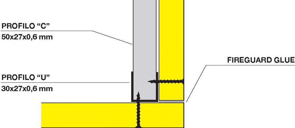 50x27x0,6 mm posti verticalmente ad interasse 550 mm lungo le pareti verticali della canalizzazione e lungo la linea mediana longitudinale inferiore interna della parete