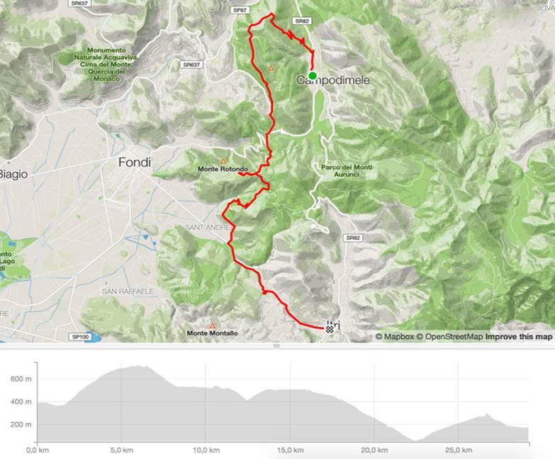 III Tappa da Campodimele ad Itri 29km 790 m Forse la tappa che risultera piu dura, un po per le fatiche accumulate un po per la salita finale