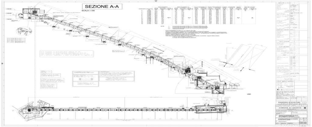 L ascensore inclinato Pinetti-Fontanarossa Quezzi Il tracciato dell impianto ha dislivello di 75 metri circa raggiunto attraverso un cambio di livelletta da 44.13 a 30.33.