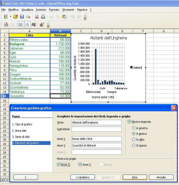 Nota 1: Per ogni passo effettuato fin qua, si consiglia di procedere sempre seguendo quanto rappresentato dall'anteprima del grafico e verificando che i risultati ottenuti sono quelli desiderati.