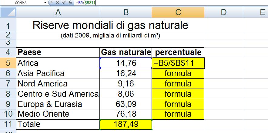 bisogna modificare la formula. 1.