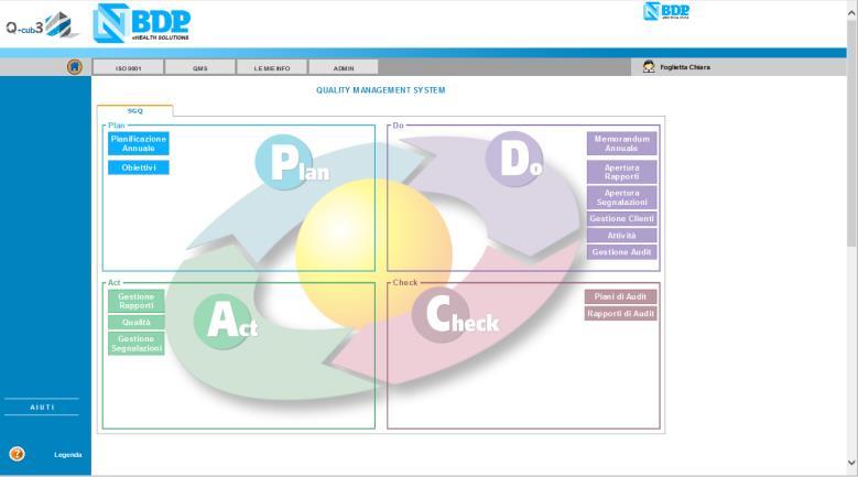 applicativo per la Gestione della Qualità e dei
