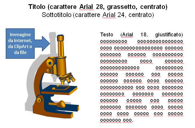 TEST DI VERIFICA DELLE COMPETENZE TECNOLOGICHE Tecnologia UDA 5 I software per la presentazione multimediale In un tempo di 60, Utilizzando Microsoft PowerPoint o OpenOffice Impress, realizza una