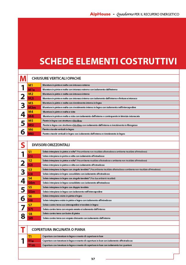 tradizionali esistenti.