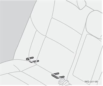 Sicurezza Sistema di fissaggio ISOFIX per seggiolini per bambino (optional) I sedili posteriori esterni dispongono del sistema di fissaggio ISOFIX.