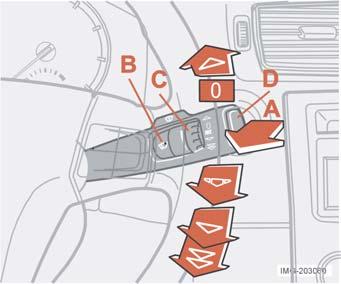 Strumenti e comandi Levetta a destra del volante Tergicristalli A. Tergifari e lavavetri parabrezza B. Sensore pioggia - acceso/spento C. Rotella D.