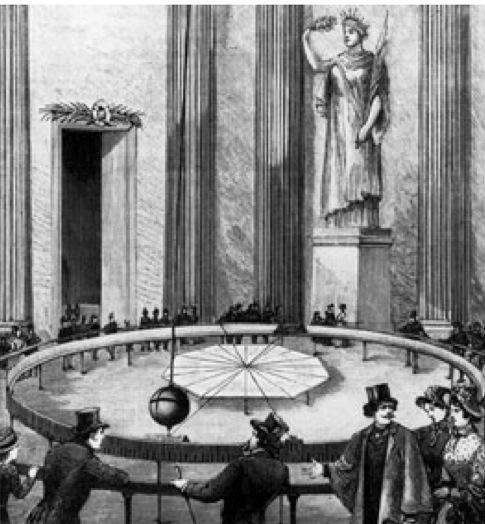 Il pendolo di Foucault (I) Léon Foucault nel 1851 preparò un esibizione con un pendolo lungo circa 67 metri e un peso perfettamente