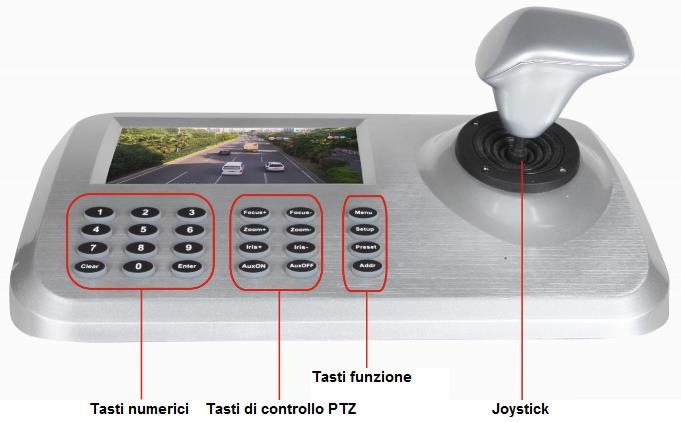 1. Aspetto 1.1 Introduzione al pannello frontale ed ai tasti funzione Fig.1 1.