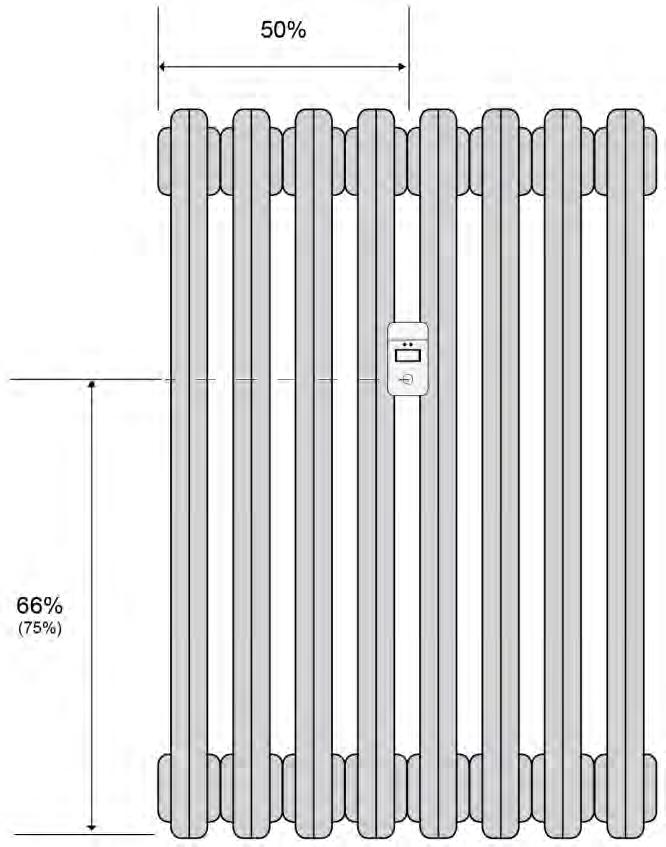 Mounting the allocator on the heater Montaggio del ripartitore sul radiatore Allocator must be mounted at 66% (or 75% for HCA version 2 only or later versions) of the Height of the radiator and half