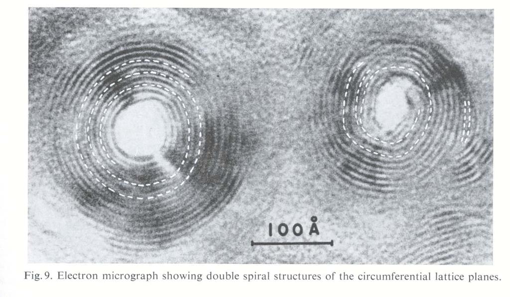 (ortocrisotilo 2Or c1 ) disordinato Dc Chrysotiloid o