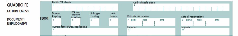 Fatture emesse particolarità: - IVA non esposta in fattura: regime del margine / agenzie di viaggio (74-ter) - Autofattura: solo art.