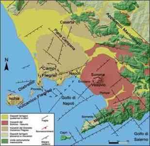 La vasta depressione della Piana Campana si è formata a seguito del sollevamento della parte centrale della catena, avvenuto a partire dal Pliocene superiore, e dello smembramento del suo margine