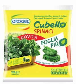 2,89 Spinaci Cubello