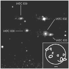 Il membro più esteso è HCG 7C (NGC 201) debole, moderatamente esteso, con una luminosità superficiale alquanto bassa e regolare, leggermente elongato in direzione NO-SE.