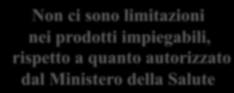 Impegni per le aziende agricole Difesa