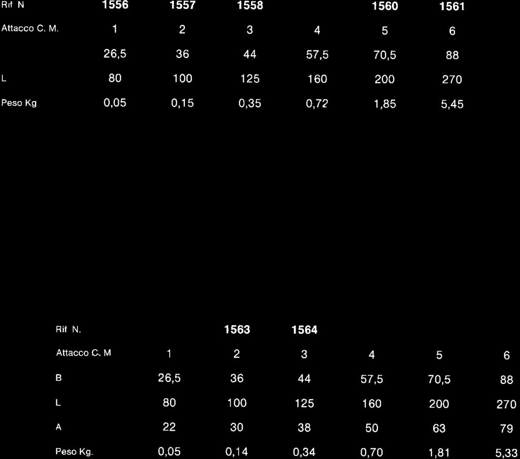 CONTROPUNTE FISSE PER TORNIO E RETTIFICA DIN 80 Rrt N 1 17 18 19 1 11 Attacco C. l\. 1 o 2,.0 70, alat L 80 100 12 1 200 270 Peso Kg 0,0s 0,1 0,3 0,72 1,8, Rit N.