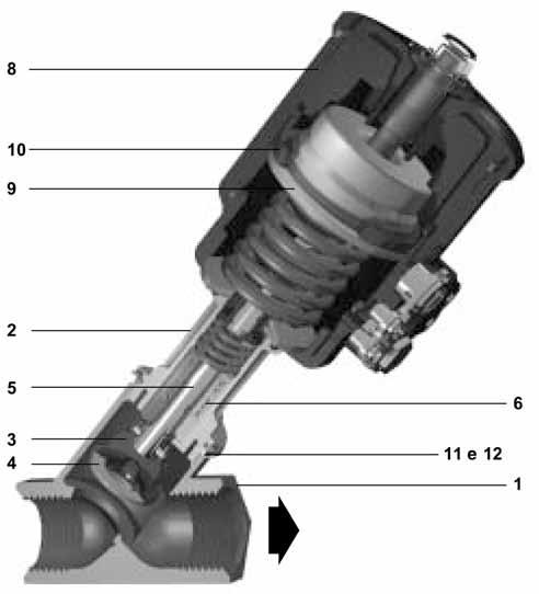 inossidabile AISI 316L 3 Otturatore Acciaio inossidabile AISI 316L 4 Guarnizione otturatore TFM 1600 5