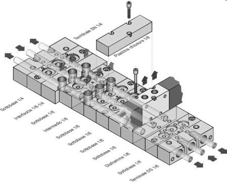 SOTTOBASI Caratteristiche: Sottobasi modulari per valvole da 1/8 e 1/4 da 22mm, da 18mm,