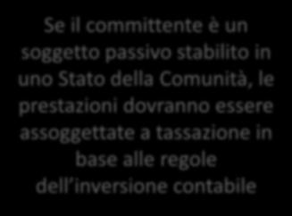 Integrazione fattura? Autofattura?