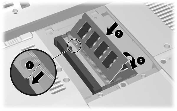 Aggiornamento e sostituzione dei componenti hardware Per inserire un modulo di memoria: a. Allineare l'incavo su un lato del modulo alla sporgenza corrispondente sull'alloggiamento della memoria 1.