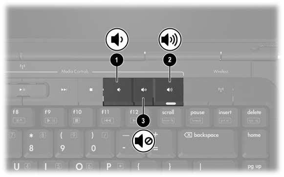 Applicazioni e supporti multimediali La regolazione del volume si effettua con i relativi pulsanti del notebook: Per abbassare il volume, premere il pulsante di diminuzione del volume 1.