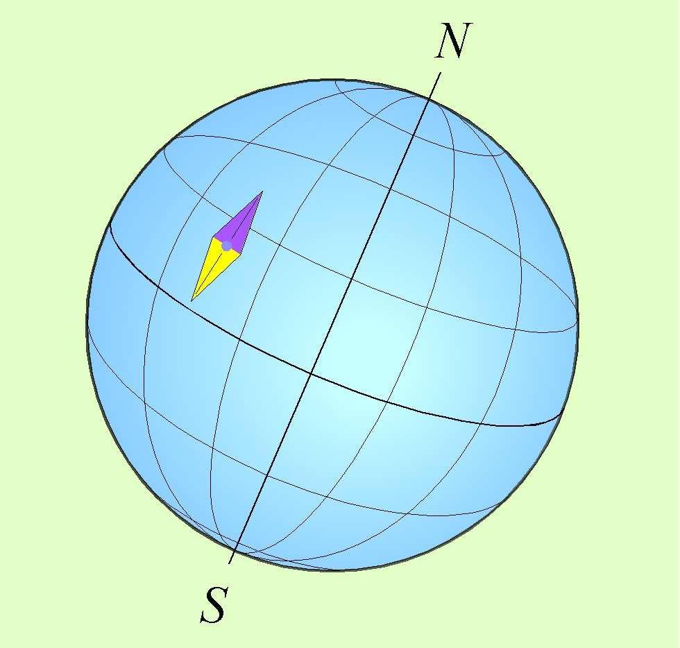 1 Elettromagnetismo Generalità - Il magnetismo ha riguardato, in origine, i fenomeni di attrazione naturale fra particolari minerali ferrosi come la magnetite ed erano già noti a Talete fin dal 600 A.