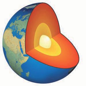 3 La radioattività di elementi quali uranio, torio, ecc.