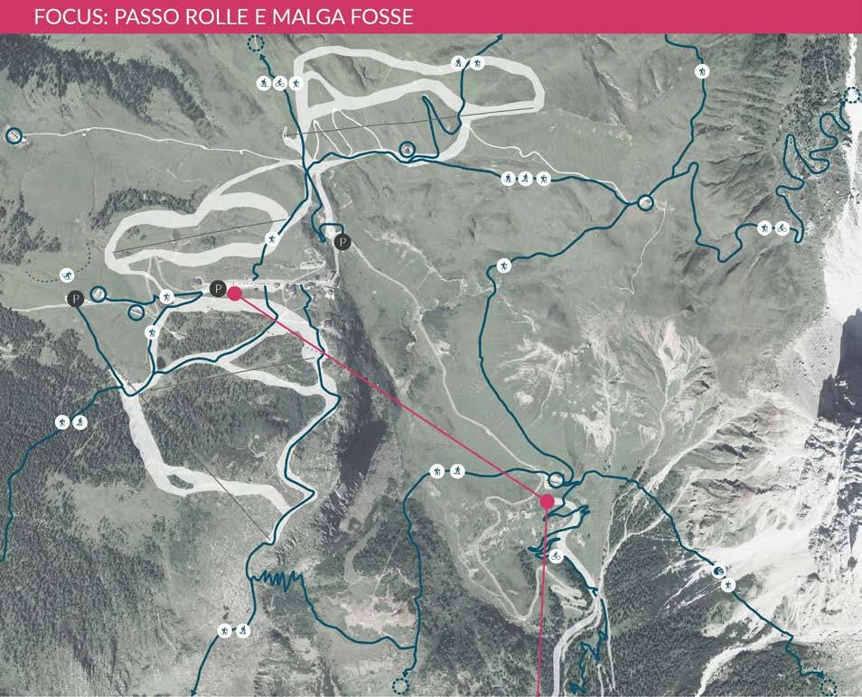 PREMESSA SOLUZIONE TECNICA MOBILITÀ SKI CENTER