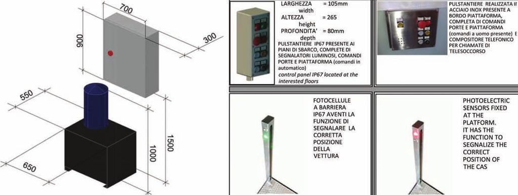 MISURE QUADRO, CENTRALINA E PULSANTIERA CORRISPONDENTI AD UN MODELLO 2 FERMATE MOTORE TIPO POTENZA Kw HP TENSIONE ELETTRICA (V) GIRI MOTORE (g/1) ASSORBIMENTO