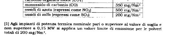 c) utilizzano biomasse combustibili ricadenti fra quelle ammissibili ai sensi dell allegato X alla parte quinta del