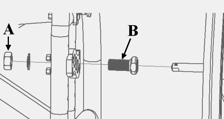 3.11 Regolazione della campanatura delle ruote La campanatura delle ruote viene scelta al momento dell ordine, tuttavia sono possibili successive variazioni.
