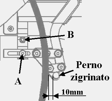 4.2 Regolazione dell inclinazione dello schienale e del salvaabiti E possibile modificare l angolo dello schienale: allentare le viti B che assicurano l ala in carbonio al supporto in alluminio senza