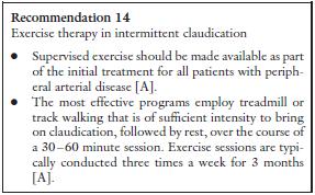 The patient should stop walking when claudication pain is considered moderate (a less optimal training response will occur when the patient stops at the onset of claudication).