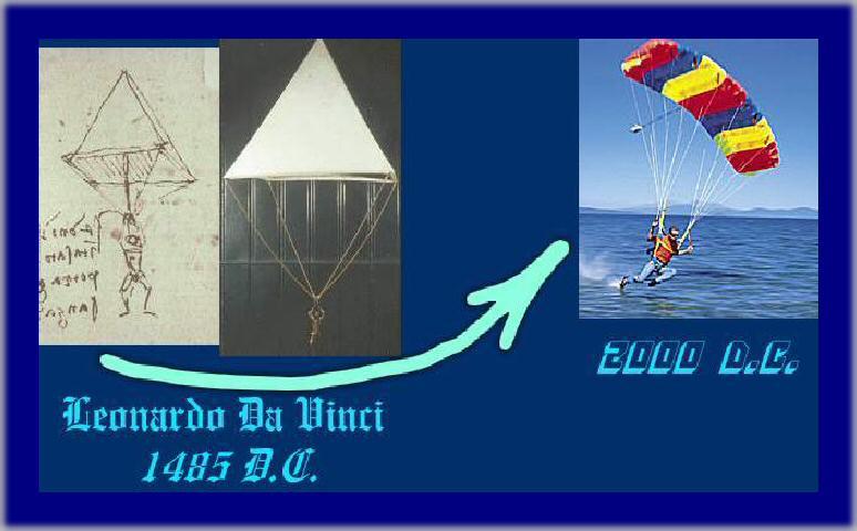 Il paracadutismo moderno Il passaggio all'era del paracadutismo moderno avviene nei primi anni '80 con l'avvento dei primi paracadute a profilo alare.