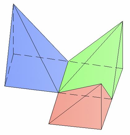 Essi scompongono il cubo in tre piramidi uguali a base quadrata e altezza uguale al lato del cubo.