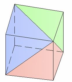 Infine si nota che il volume delle tre piramidi è 3 V =1/3 a 2 a Nella seguente figura è riportato lo sviluppo della piramide a base quadrata che chiameremo