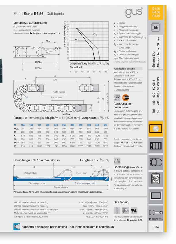 o. Dati tecnici e dimensioni per i calcoli della lunghezza della catena e degli ingombri di montaggio in autoportanza Applicazioni in autoportanza Schema di carico per la catena scelta Serie Rapida