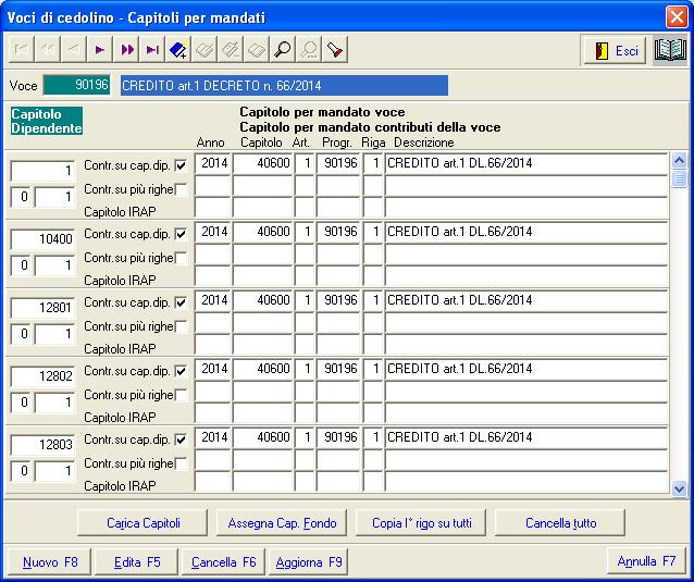 progressivo e - la descrizione per il