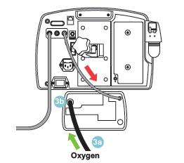 Assicurarsi che il tubo della fonte di ossigeno sia collegato all adattatore dell ingresso dell O2 nella parte posteriore dell INOblender. 1.