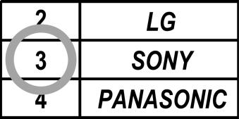 Una volta ricevuta via SMS la lista dei codici, inserire nel telecomando il primo codice (a 4 cifre) operando come descritto nel capitolo INSERIMENTO DIRETTO DEL CODICE.