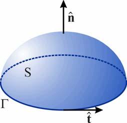 Tensioni dei componenti Se all esterno delle superfici limite dei componenti la tensione tra due punti non dipende dal percorso, l integrale del campo elettrico lungo una linea chiusa deve essere